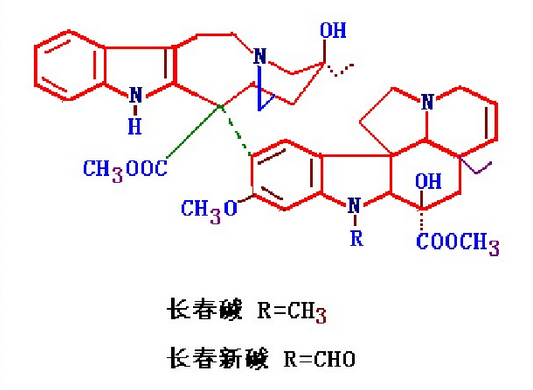 Vinca Alkaloids.png